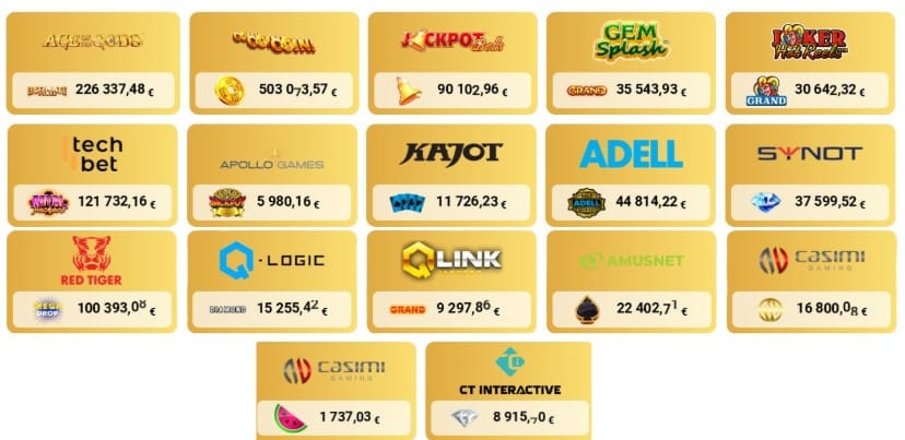 Jackpoty vo Fortune