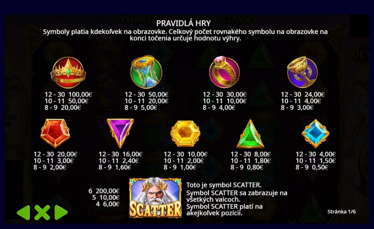 pravidlá hry v Eurogold