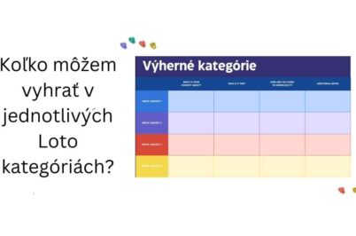 Koľko môžem vyhrať v jednotlivých Loto kategóriách?