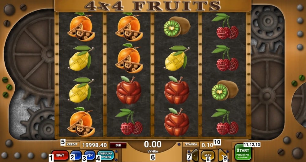 Rozhrania výherného automatu 4x4 Fruits