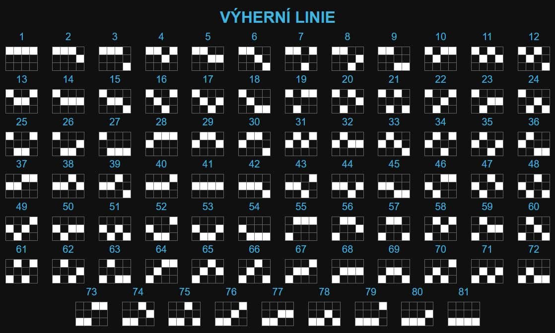 Výherní linie automatu Joker Boom plus