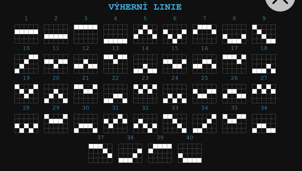Výherní linie Super Joker 40
