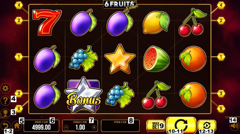 Ako hrať online herný automat 6 Fruits Deluxe