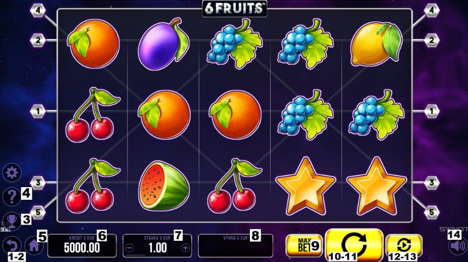 Ako hrať online herný automat 6 Fruits