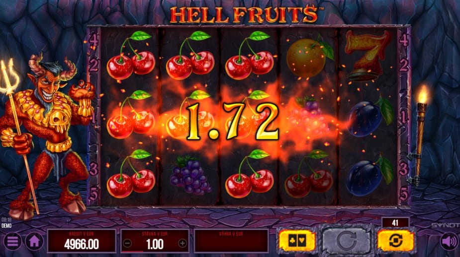 Téma a symboly Hell Fruits