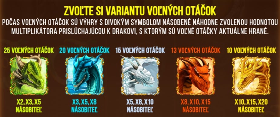 Vol'né otáčky Dragons of Fortune