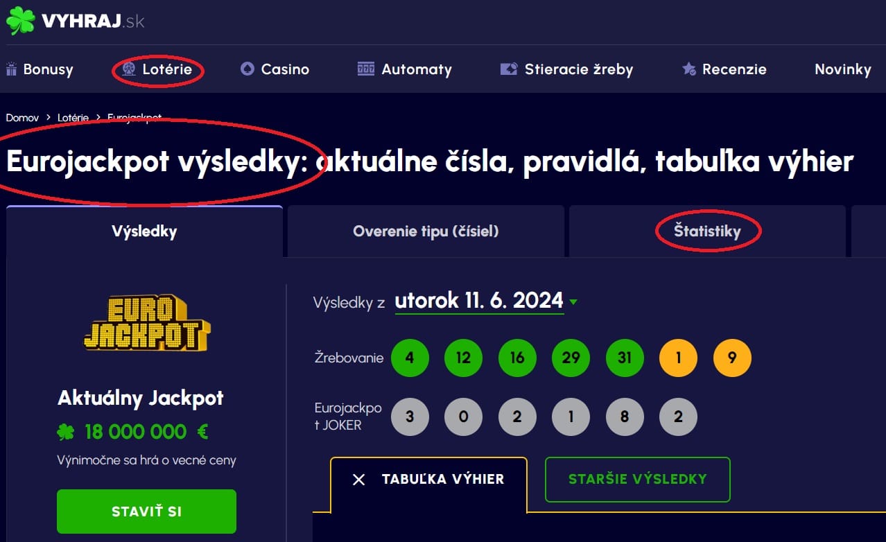 Ako si pozrieť štatistiky v lotériách?