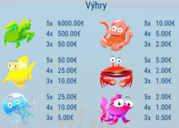 Výhry Šťastné akvárium