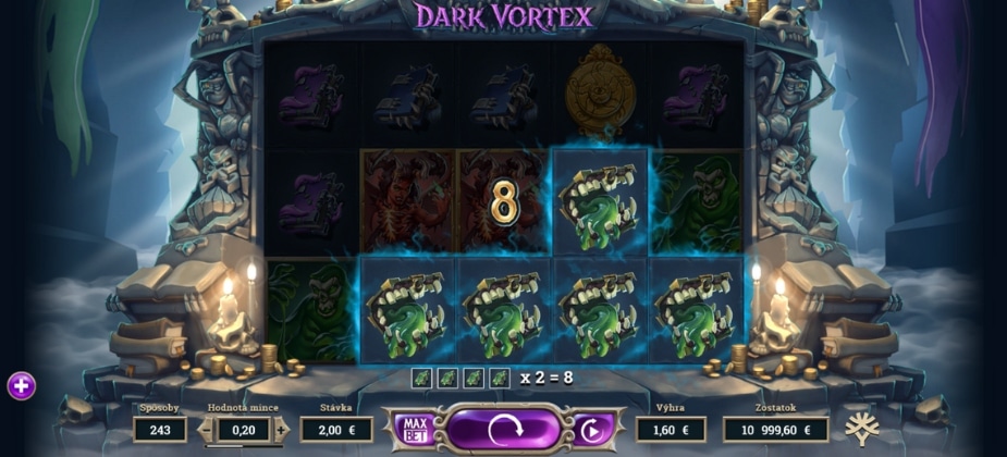 Téma a symboly Dark Vortex