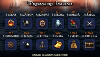 Ukážka výherných symbolov Treasure Island