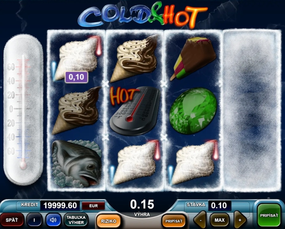 Téma a symboly Cold&Hot