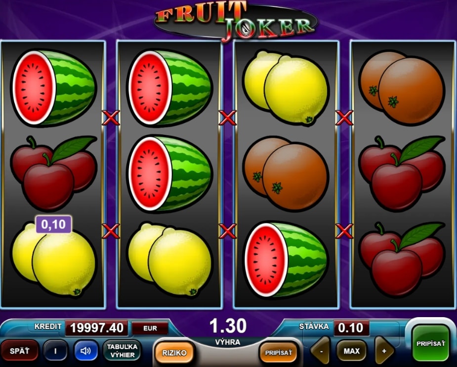 Téma a symboly Fruit Joker