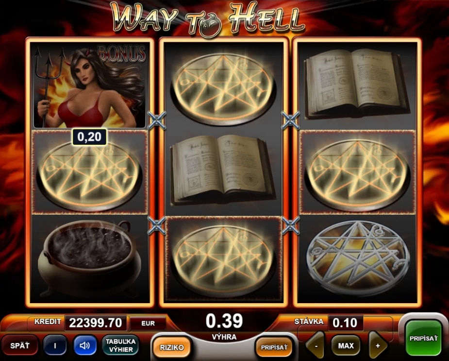 Téma a symboly Way to Hell