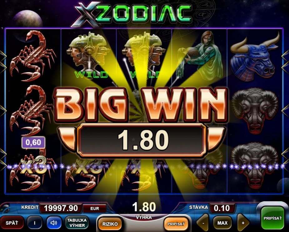 Téma a symboly X Zodiac