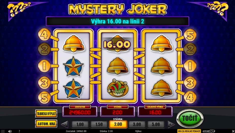 Témy a symboly Mystery Joker