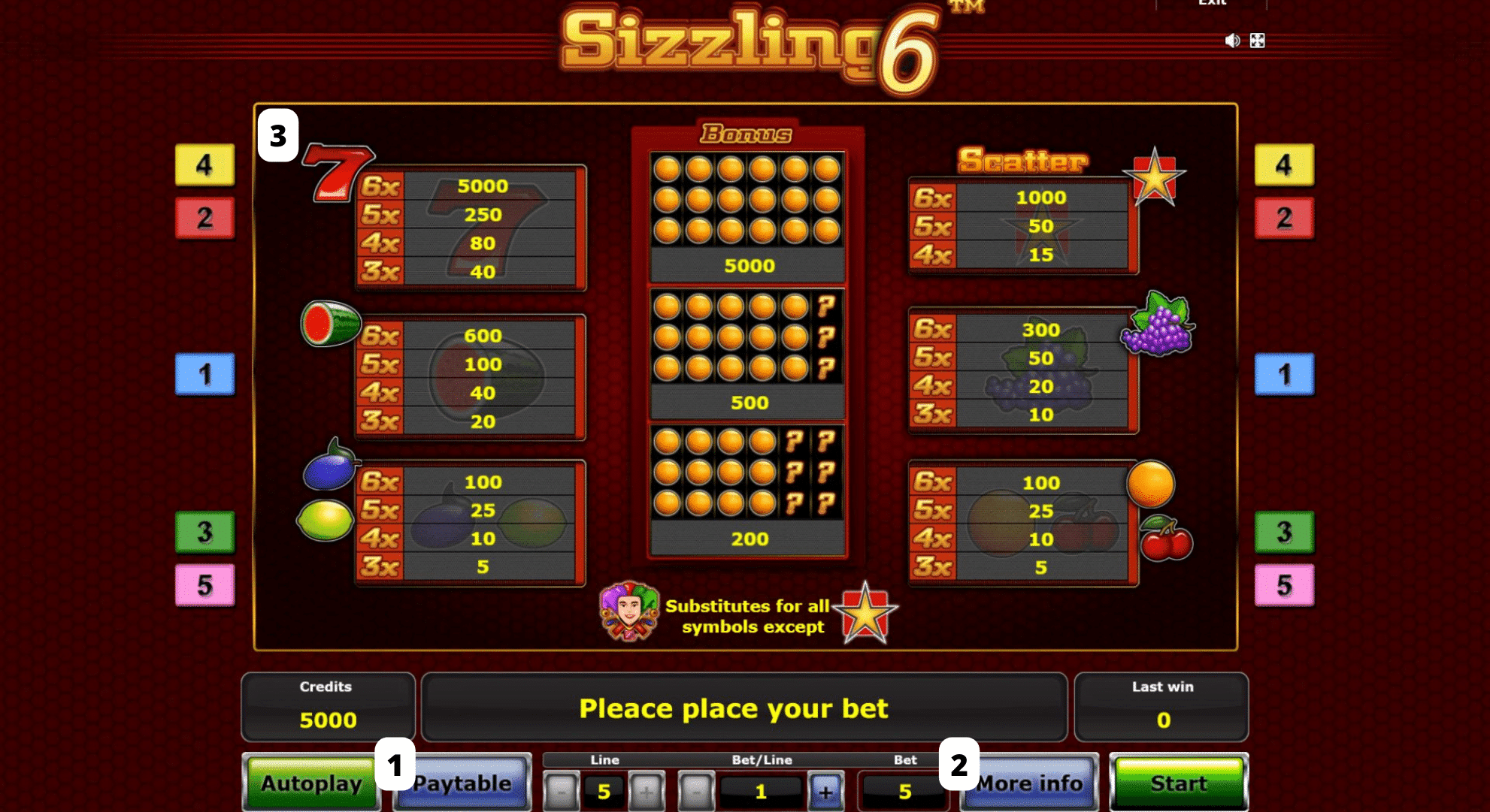 Sizzling 6 online automat Menu