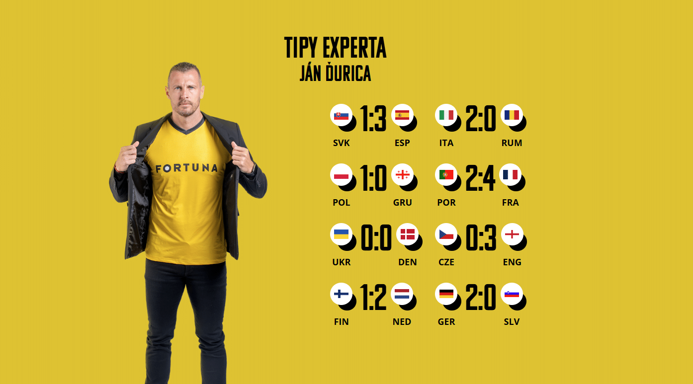 tipy Duricu
