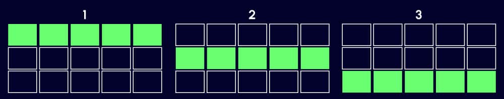 Automat se třemi liniemi