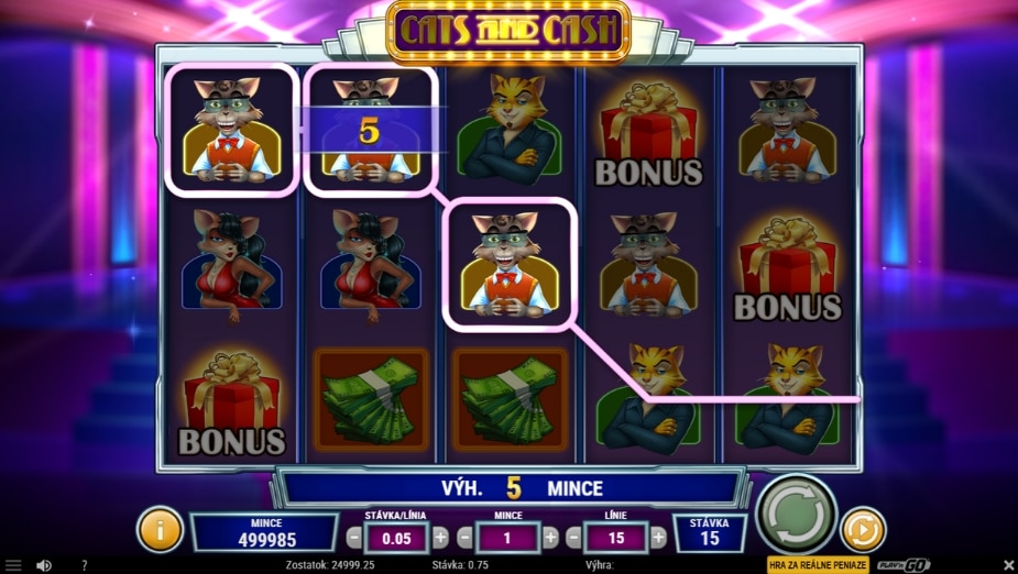 Téma a symboly Cats and Cash