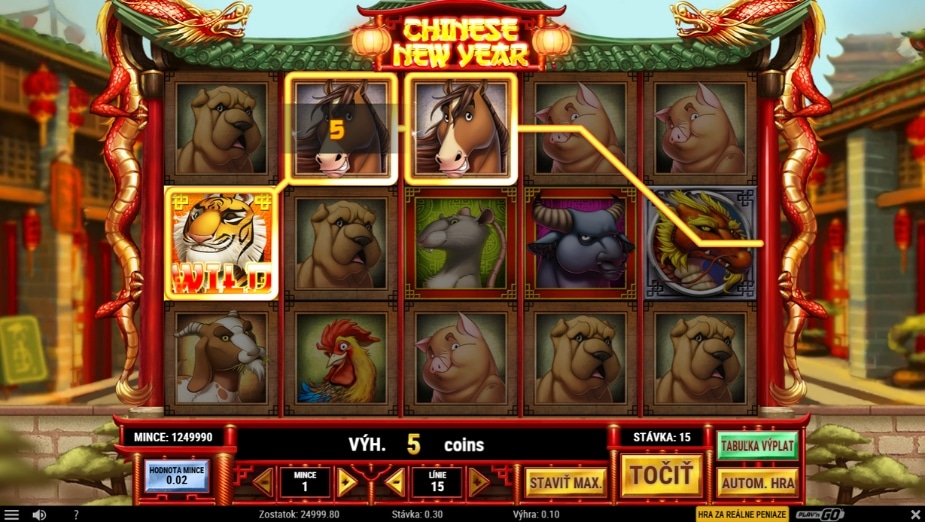 Téma a symboly Chinese New Year