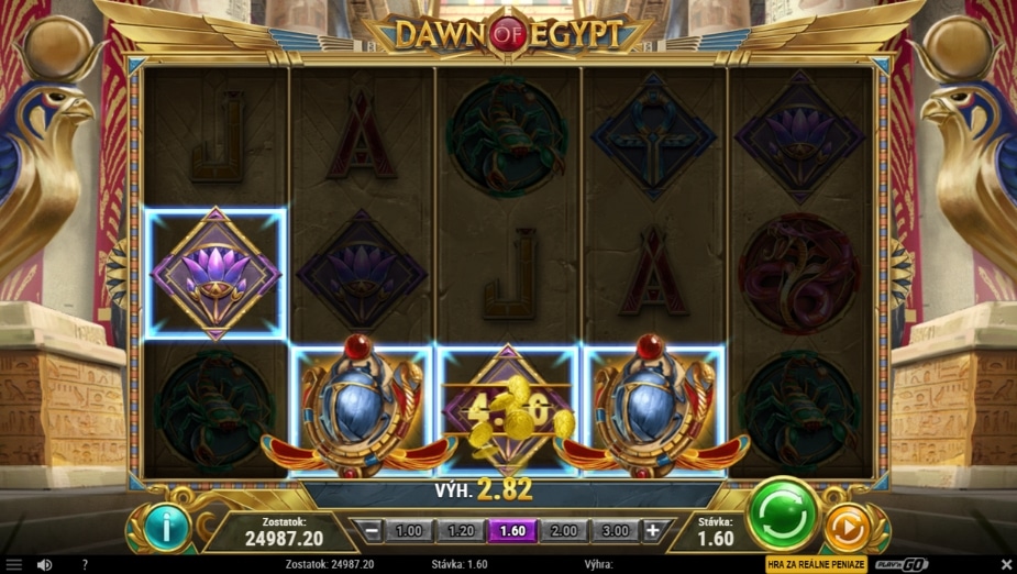 Téma a symboly Dawn of Egypt
