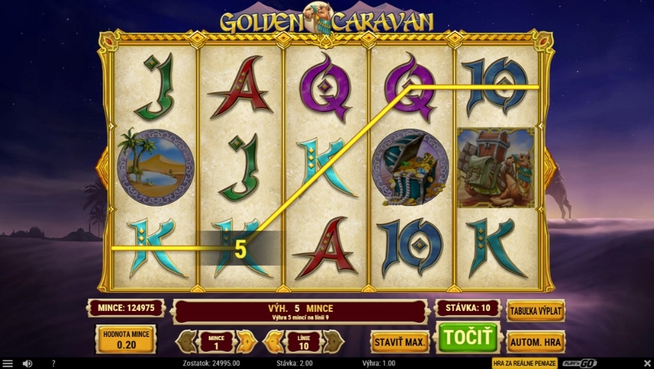 Téma a symboly Golden Caravan