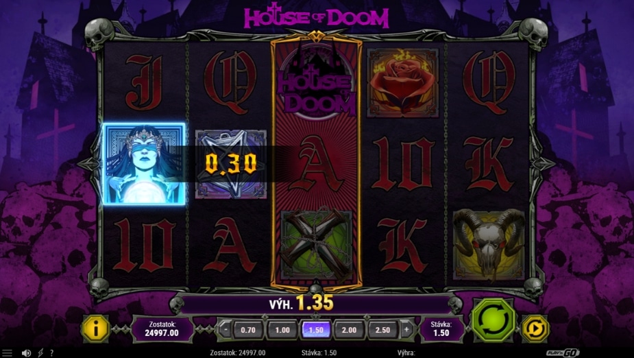 Téma a symboly House of Doom