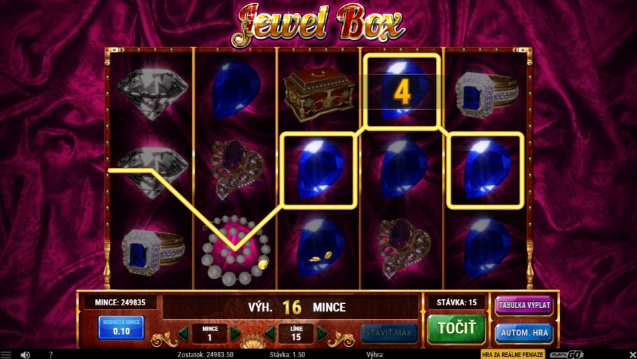 Téma a symboly Jewel Box