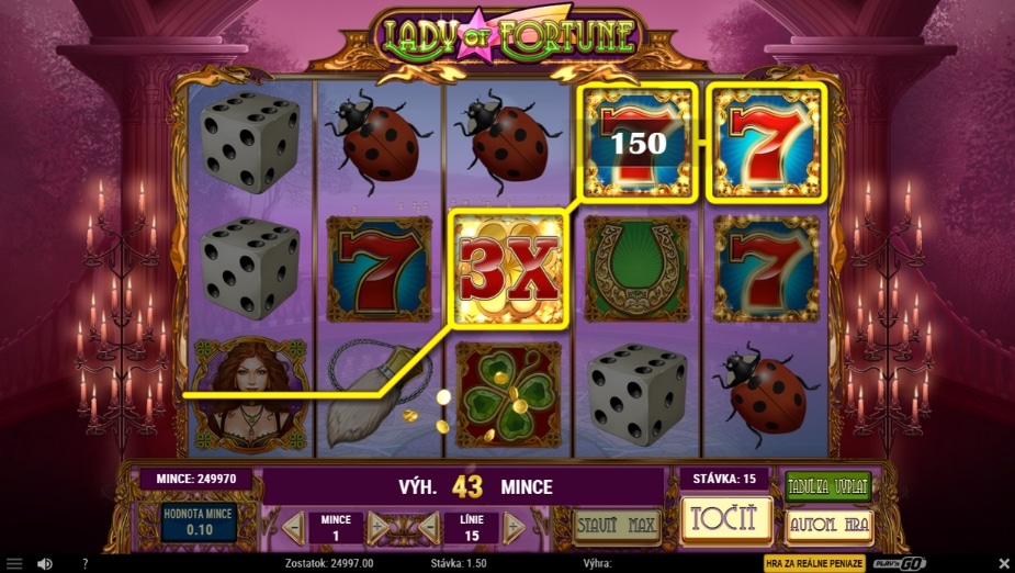 Téma a symboly Lady of Fortune