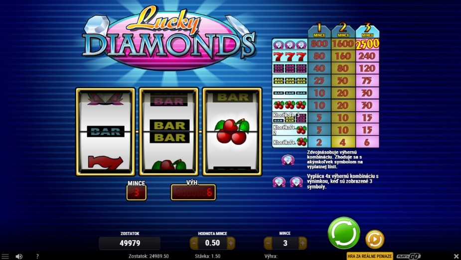 Téma a symboly Lucky Diamonds