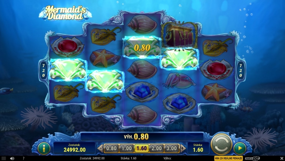 Téma a symboly Mermaid’s Diamond