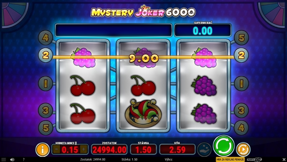Téma a symboly Mystery Joker 6000