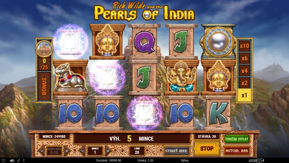 Téma a symboly Pearls of India