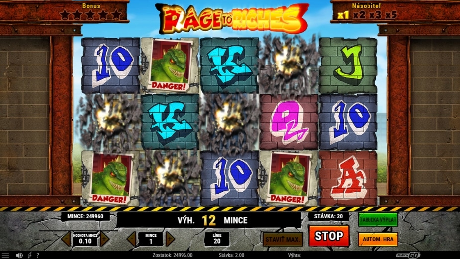 Téma a symboly Rage to Riches