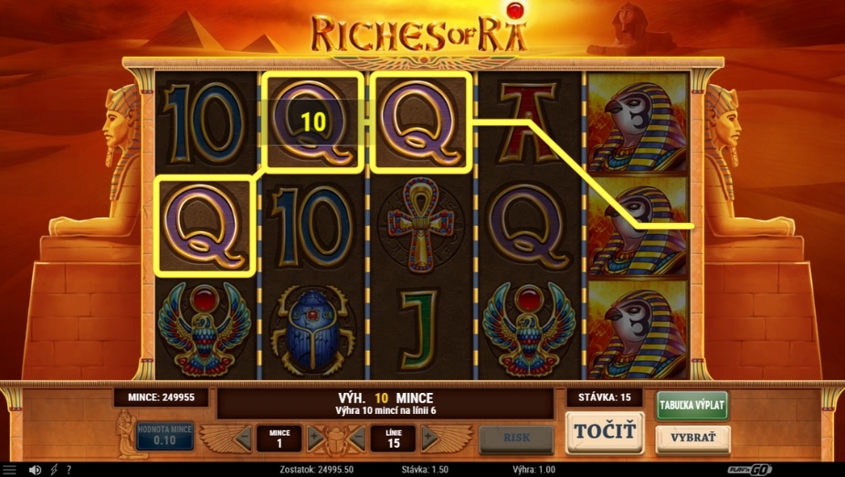 Téma a symboly Riches of Ra