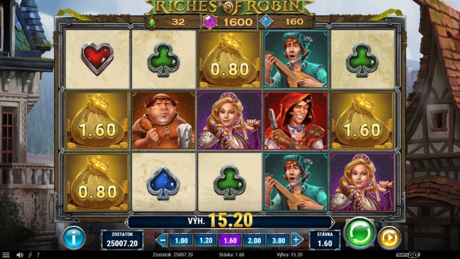 Téma a symboly Riches of Robin