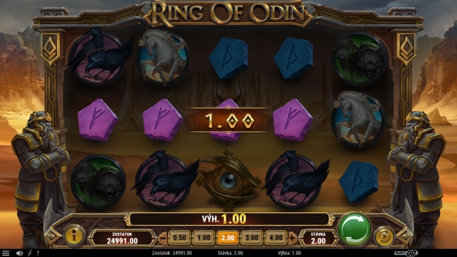 Téma a symboly Ring of Odin