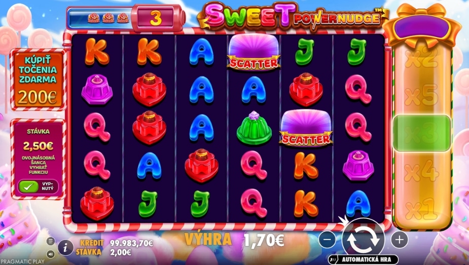 Téma a symboly Sweet Powernudge