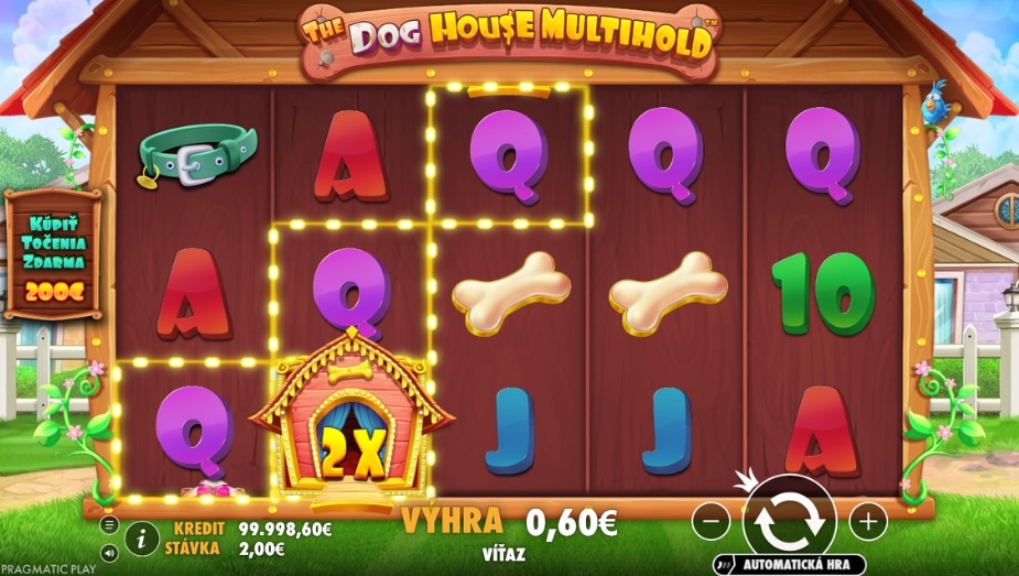 Téma a symboly The Dog House Multihold