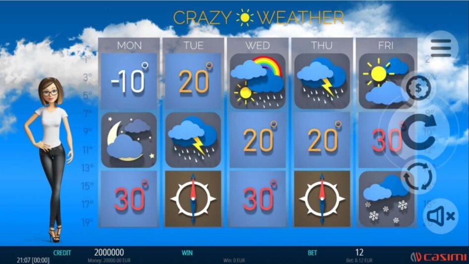 Crazy Weather od Casimi