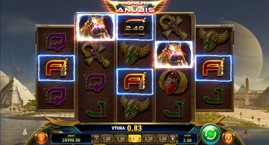 Téma a symboly Ankh of Anubis