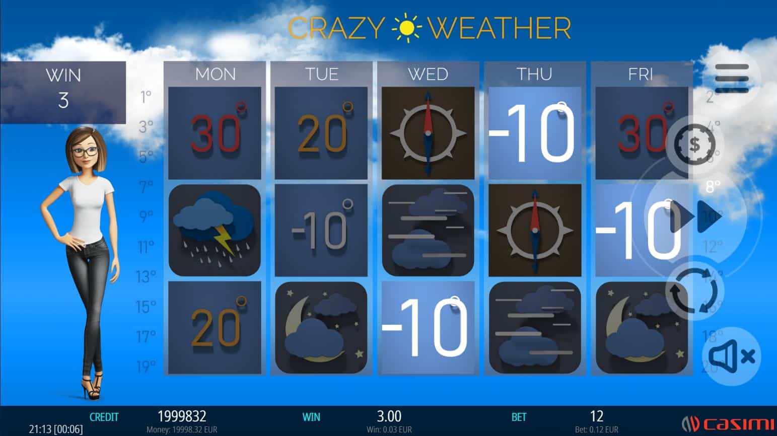 Téma a symboly Crazy Weather