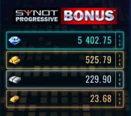 Synot jackpoty