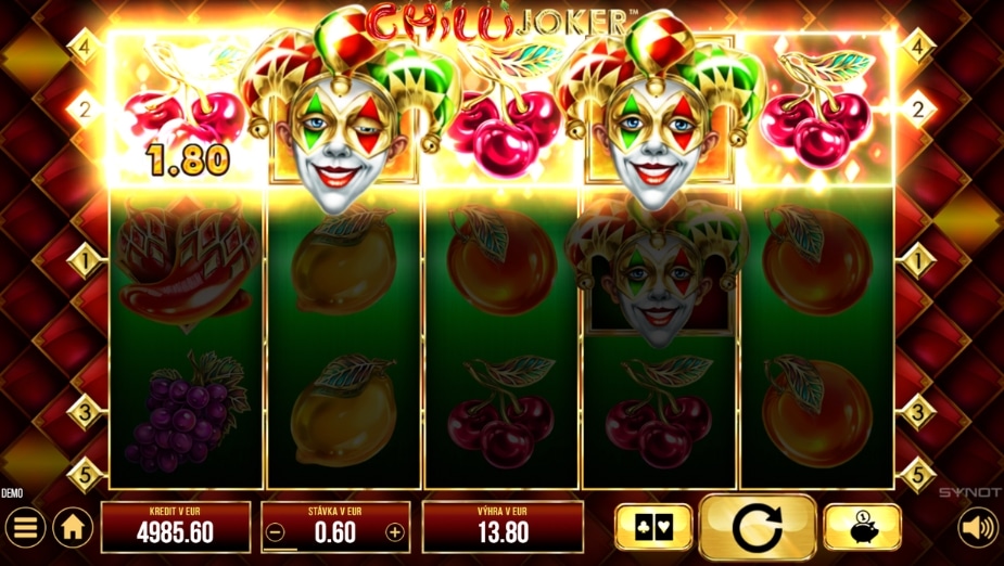 Téma a symboly Chilli Joker