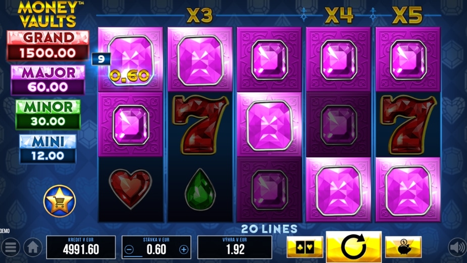 Téma a symboly Money Vaults