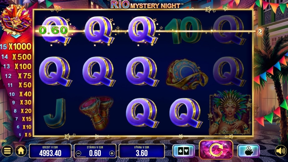 Téma a symboly Rio Mystery Night