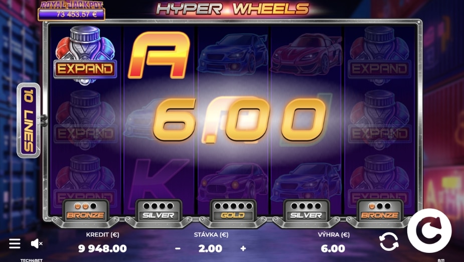 Téma a symboly Hyper Wheels