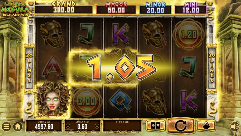 Téma a symboly Legend of Medusa