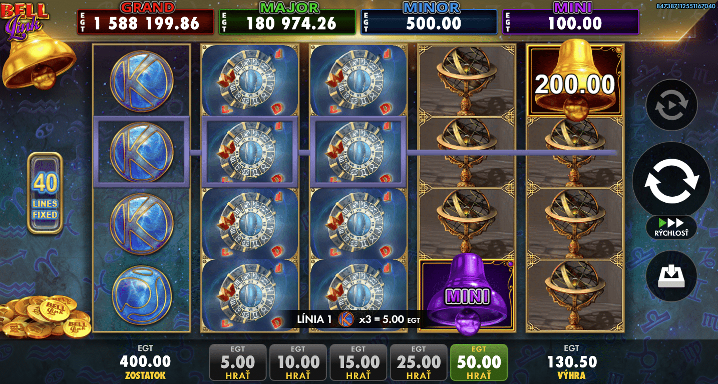 40 Zodiac Wheel Bell Link automat