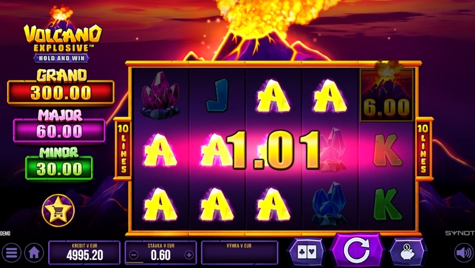 Téma a symboly Volcano Explosive